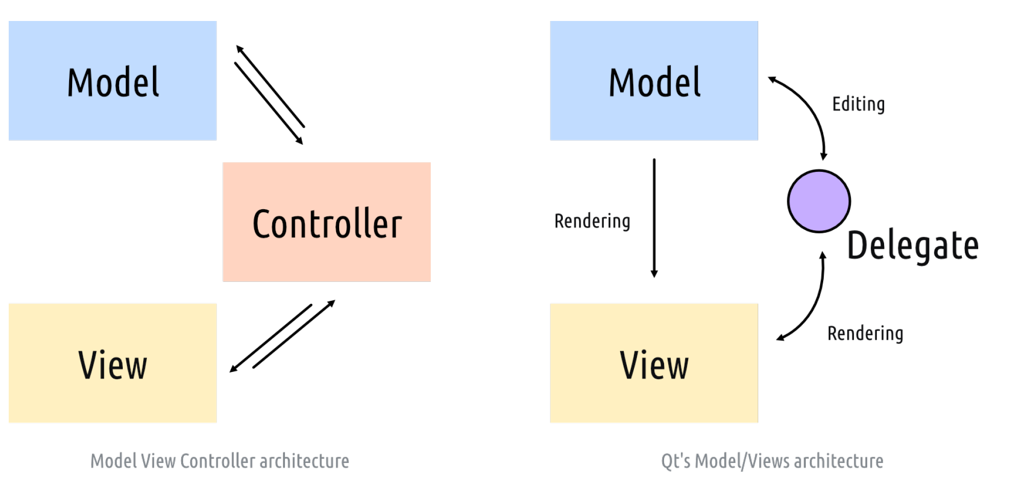 Figure133