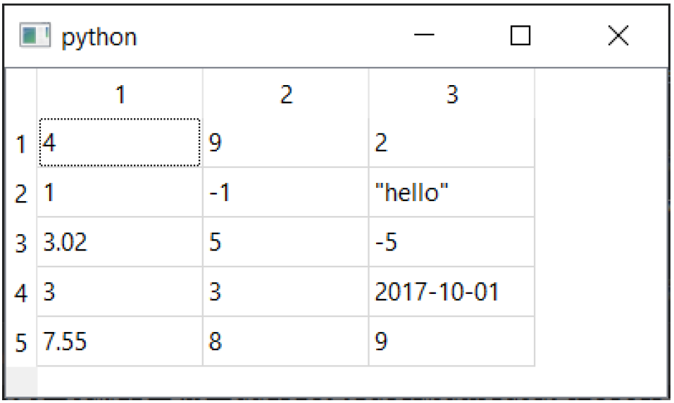 Figure139