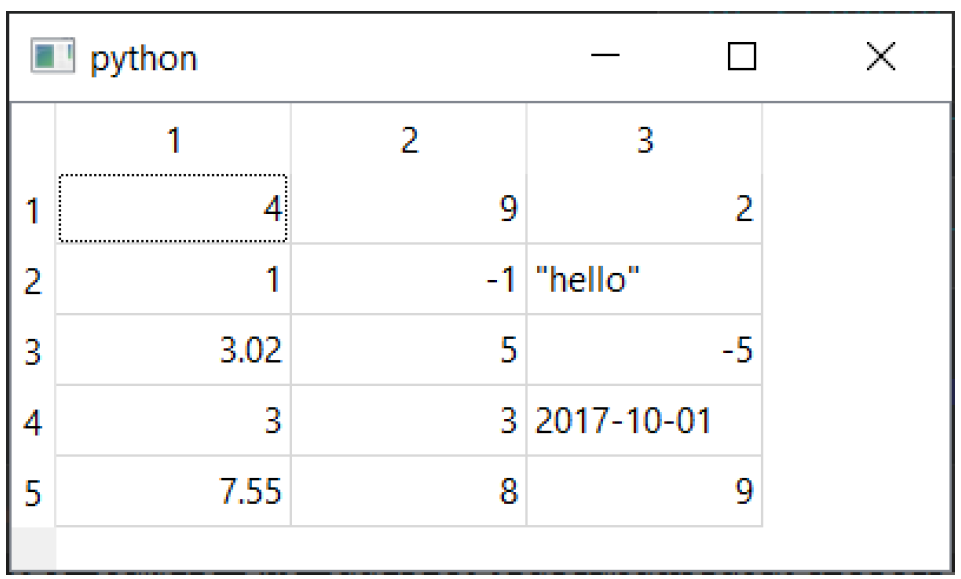 Figure140