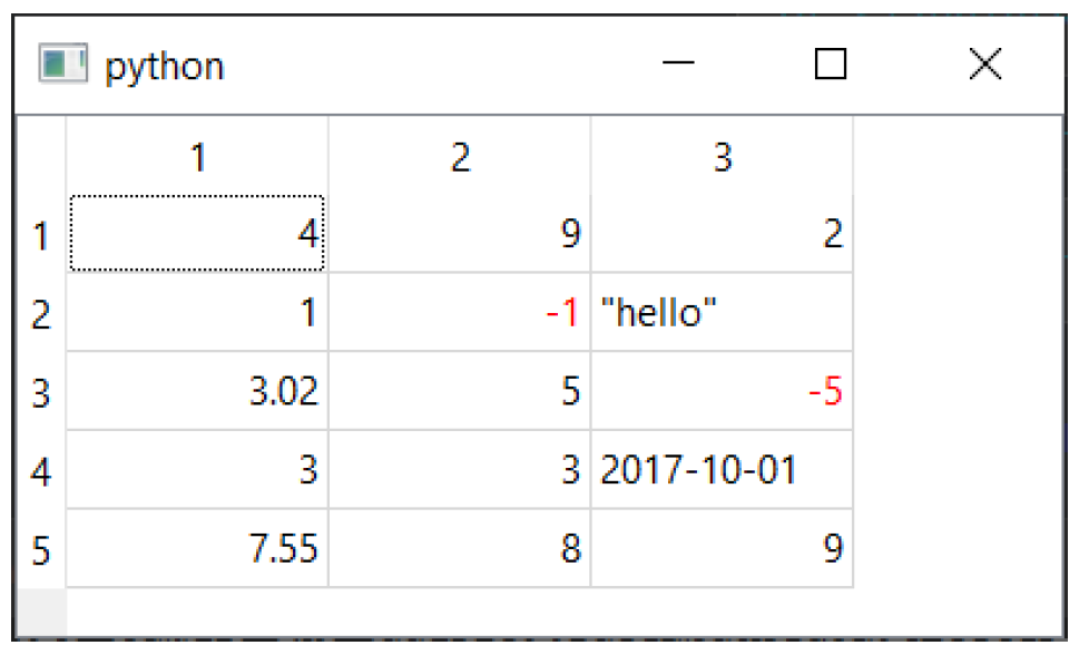 Figure141