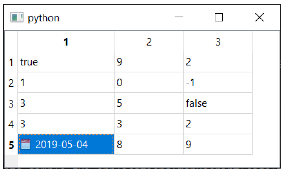 Figure143
