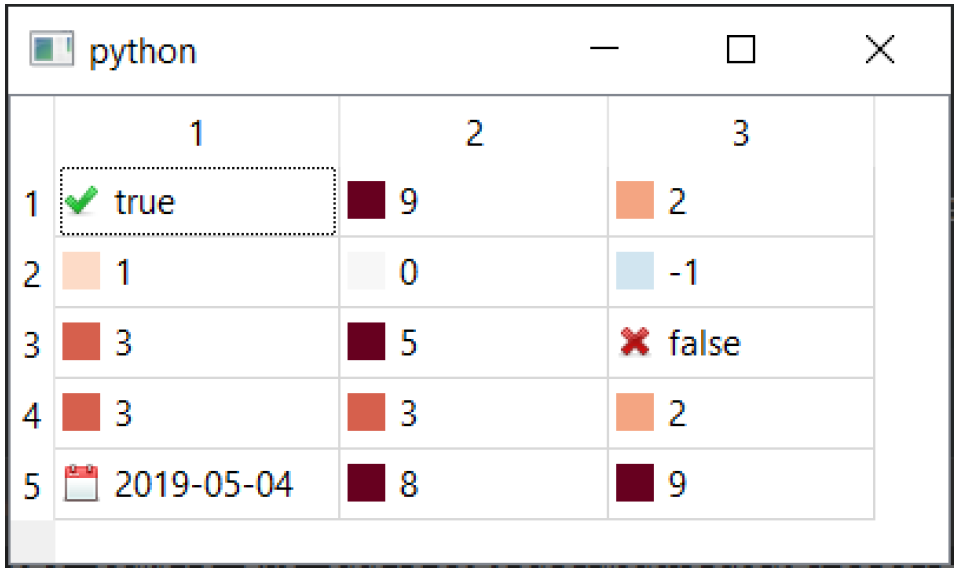 Figure145