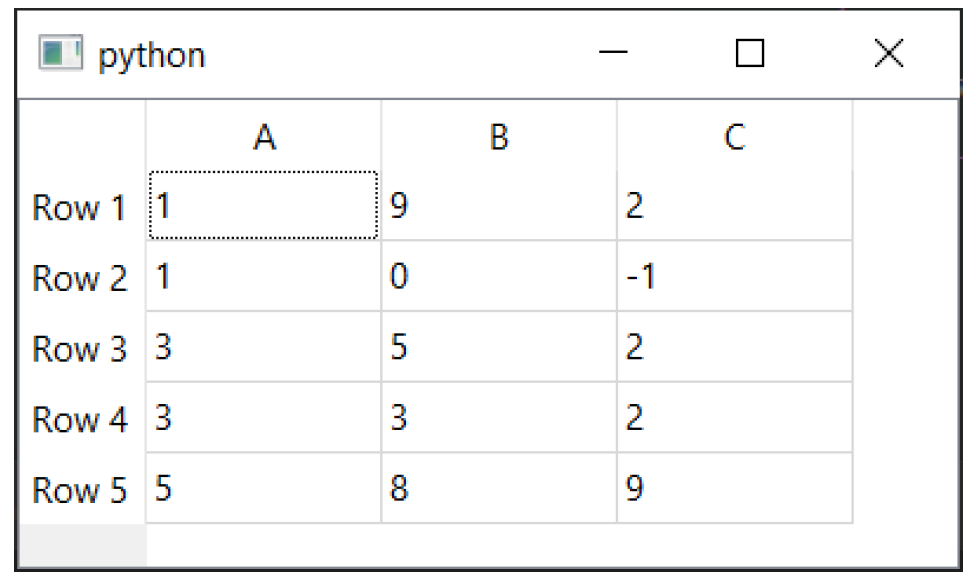Figure147