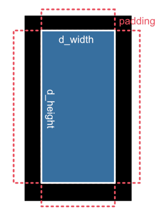 Figure185
