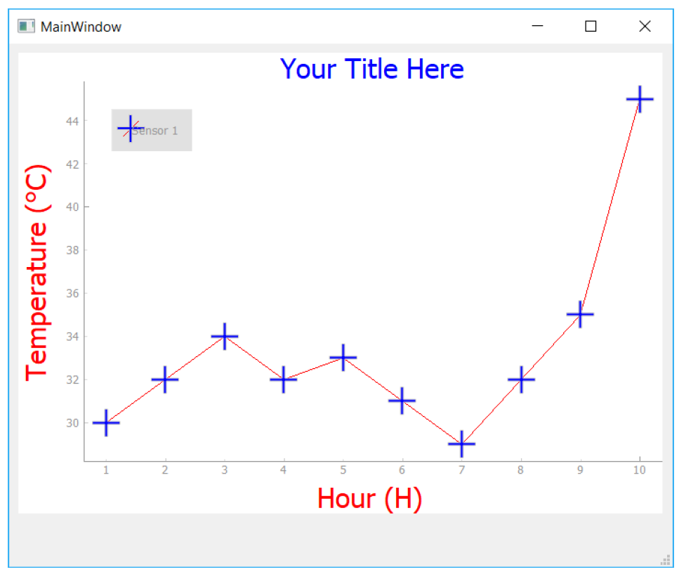Figure223