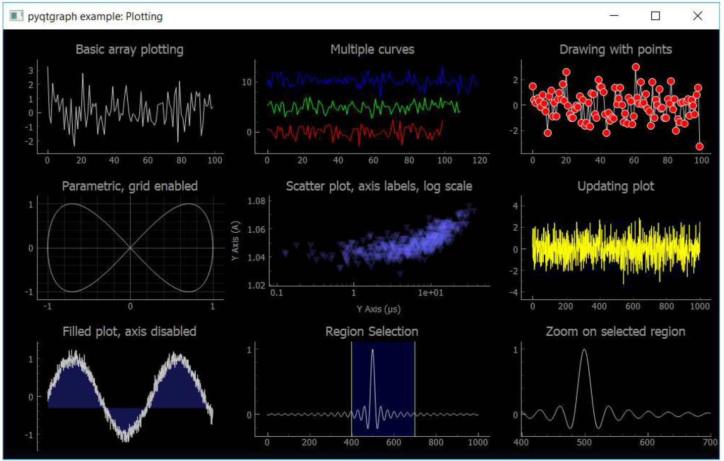 Figure227